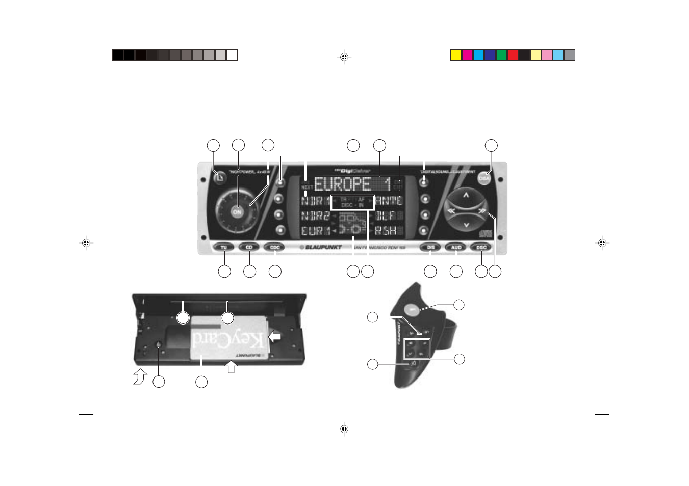 Blaupunkt SAN FRANCISCO RDM 169 User Manual | Page 2 / 45