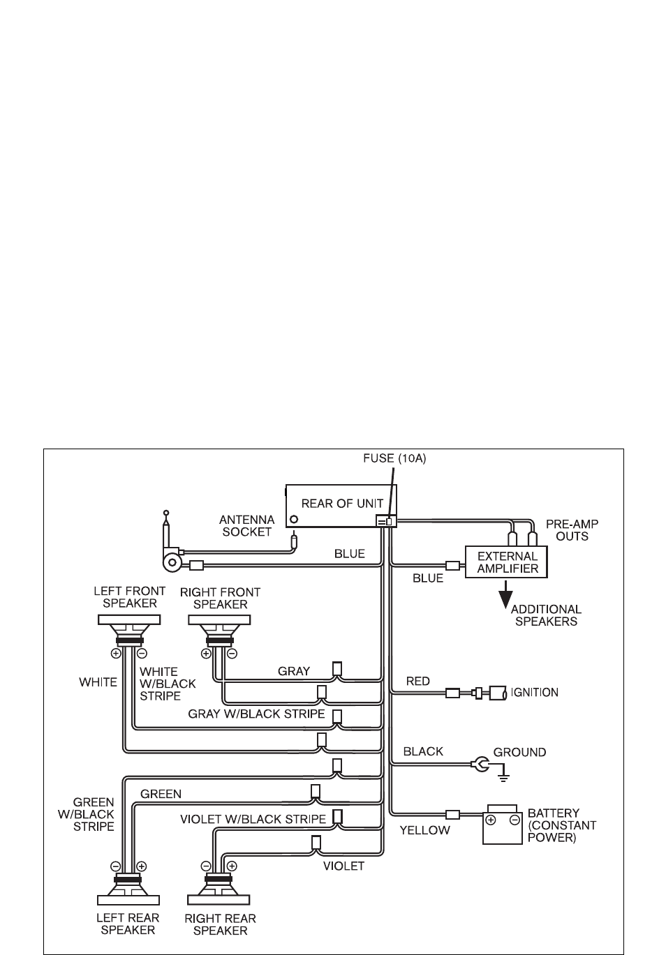 Blaupunkt CR127 User Manual | Page 7 / 17