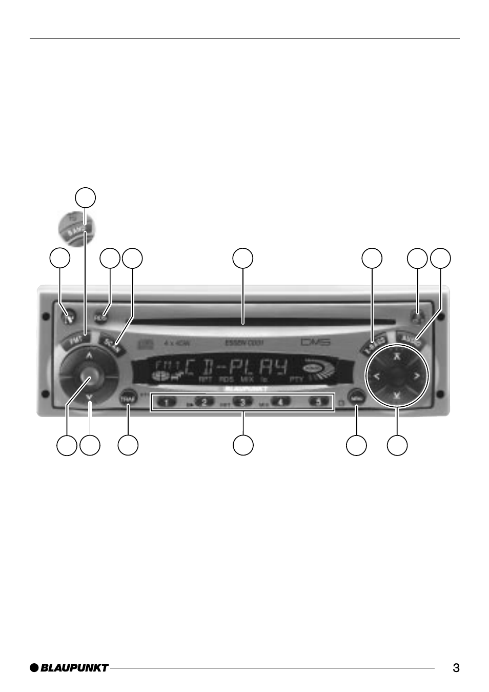 Blaupunkt Alicante CD31 User Manual | Page 2 / 23