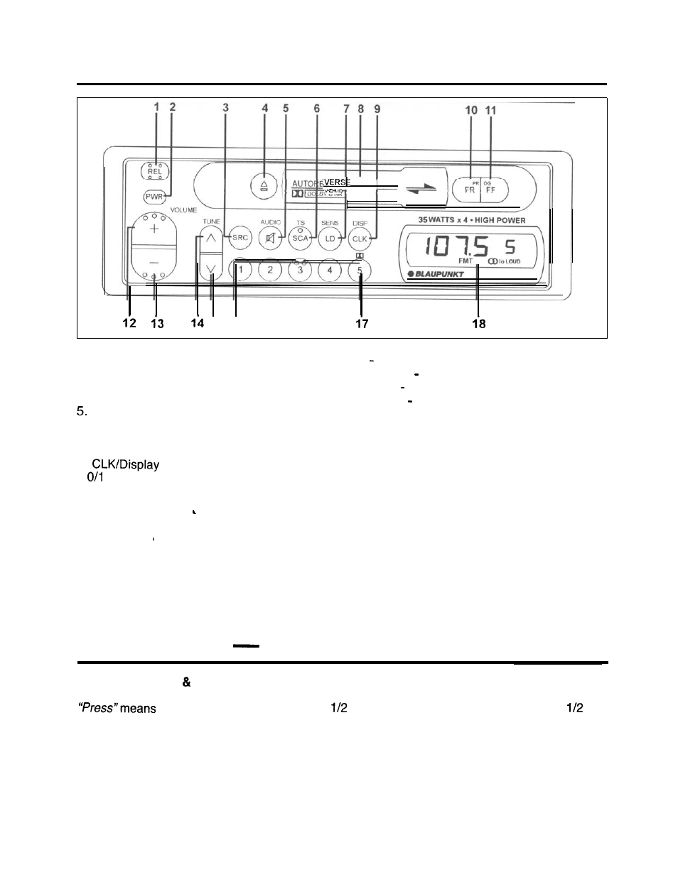 Location of controls, Instructions general operation | Blaupunkt CR148 User Manual | Page 12 / 17