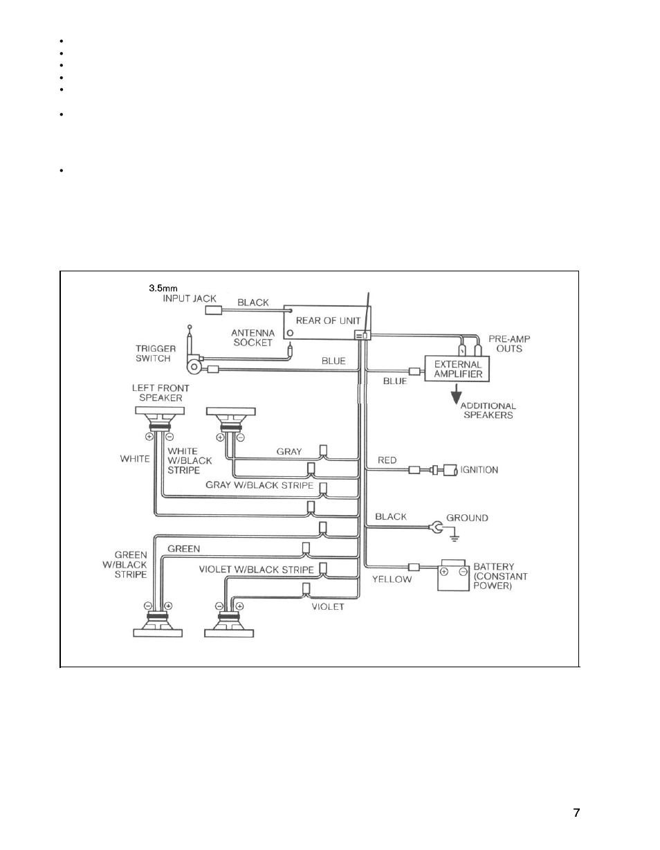 Blaupunkt CR148 User Manual | Page 7 / 17