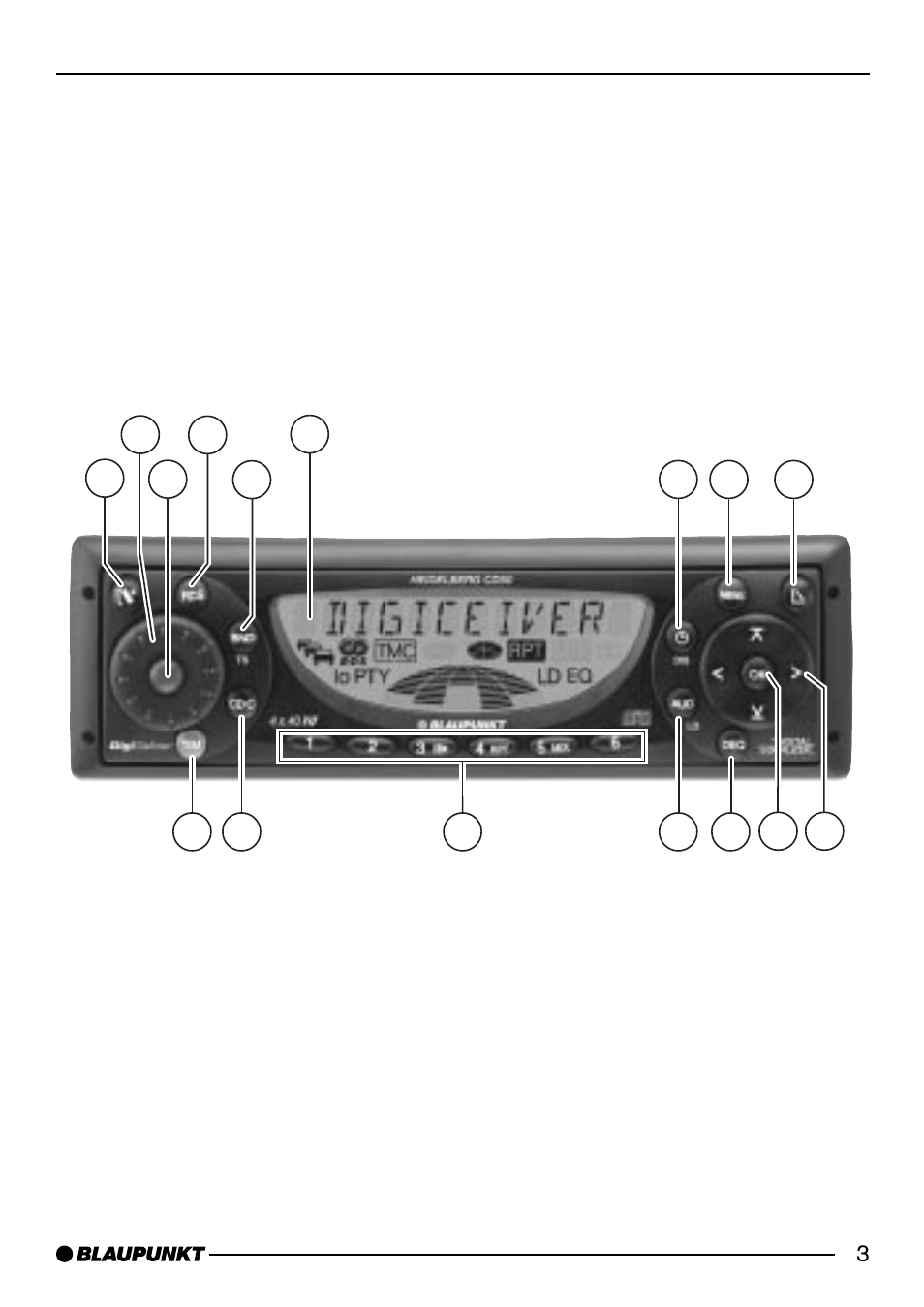 Blaupunkt HEIDELBERG CD50 User Manual | Page 3 / 29