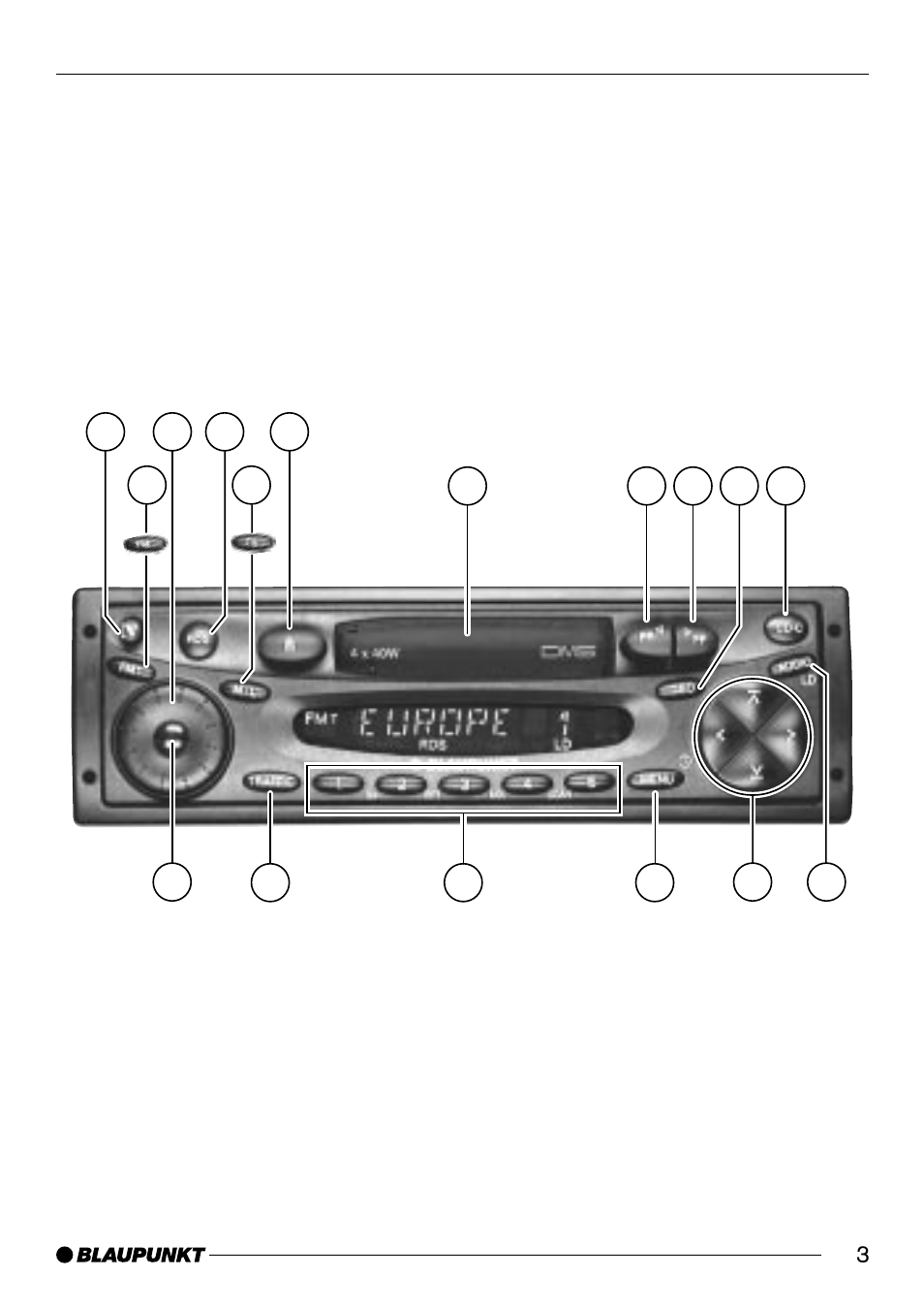 Blaupunkt BOSTONC30 User Manual | Page 3 / 24