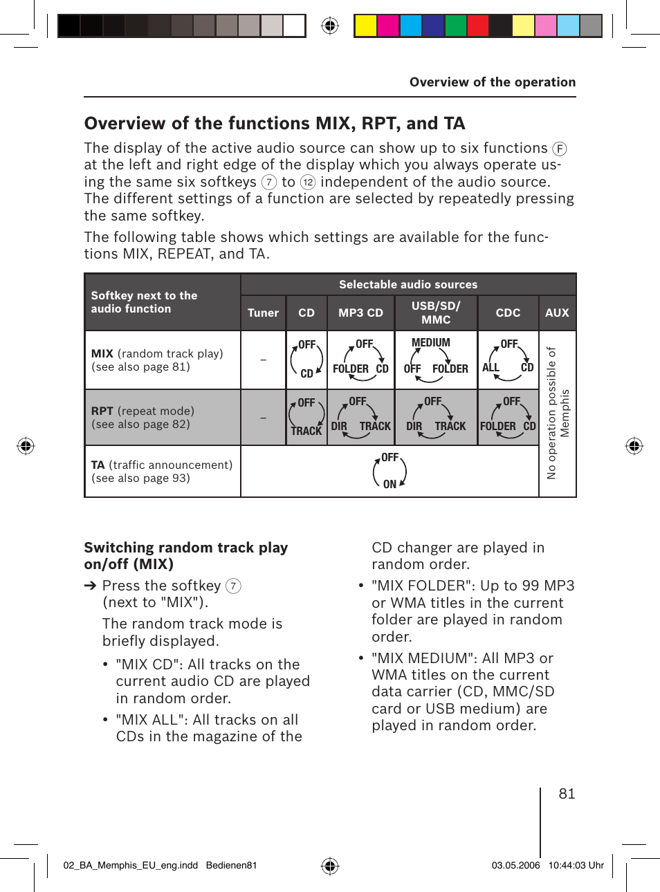 Overview of the functions mix, rpt, and ta | Blaupunkt MEMPHIS MP66 7 646 520 310 User Manual | Page 17 / 77