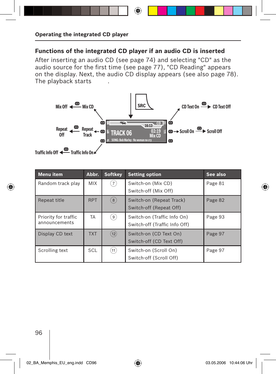 Track 06 | Blaupunkt MEMPHIS MP66 7 646 520 310 User Manual | Page 32 / 77