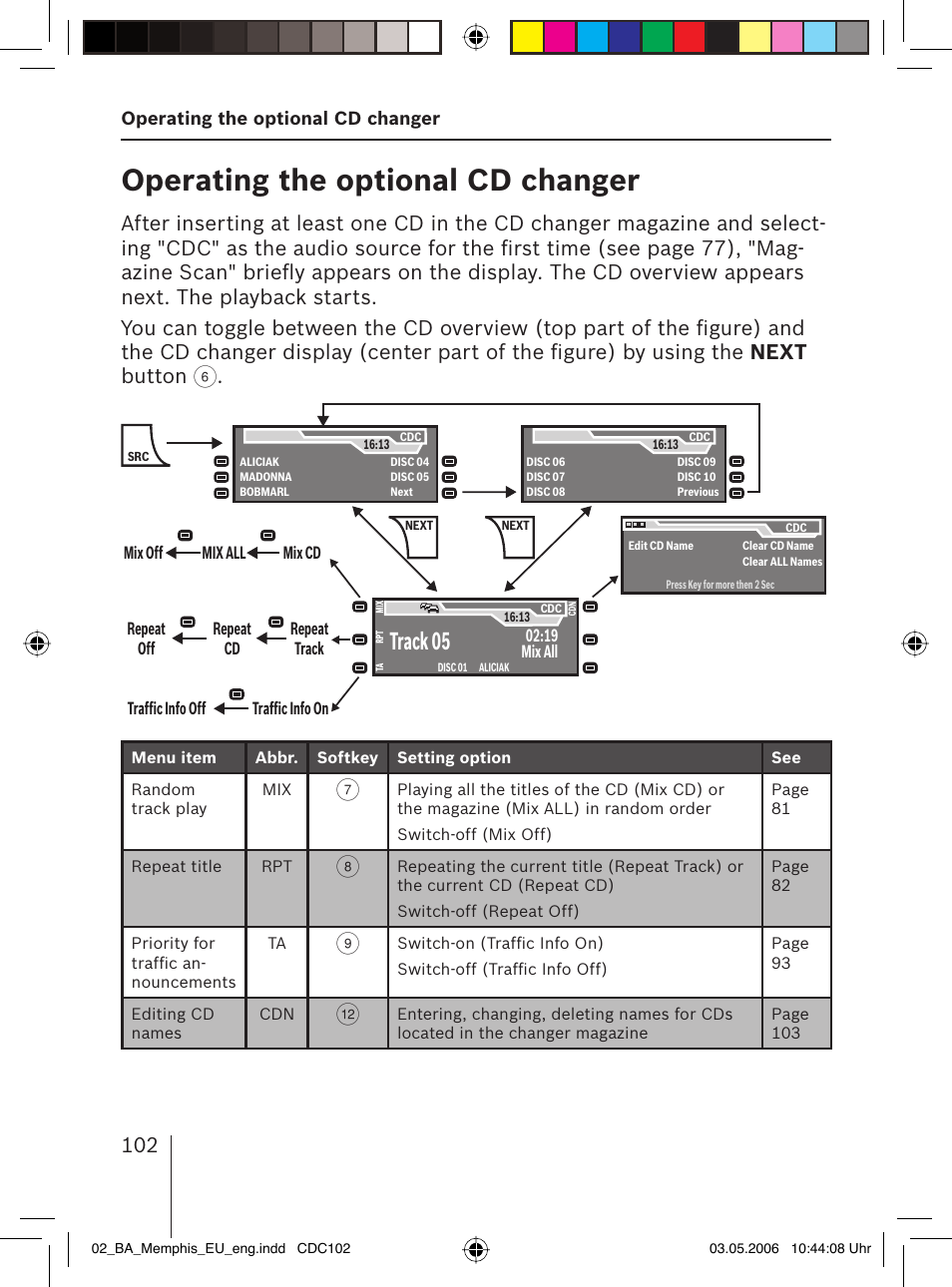 Operating the optional cd changer, Track 05 | Blaupunkt MEMPHIS MP66 7 646 520 310 User Manual | Page 38 / 77