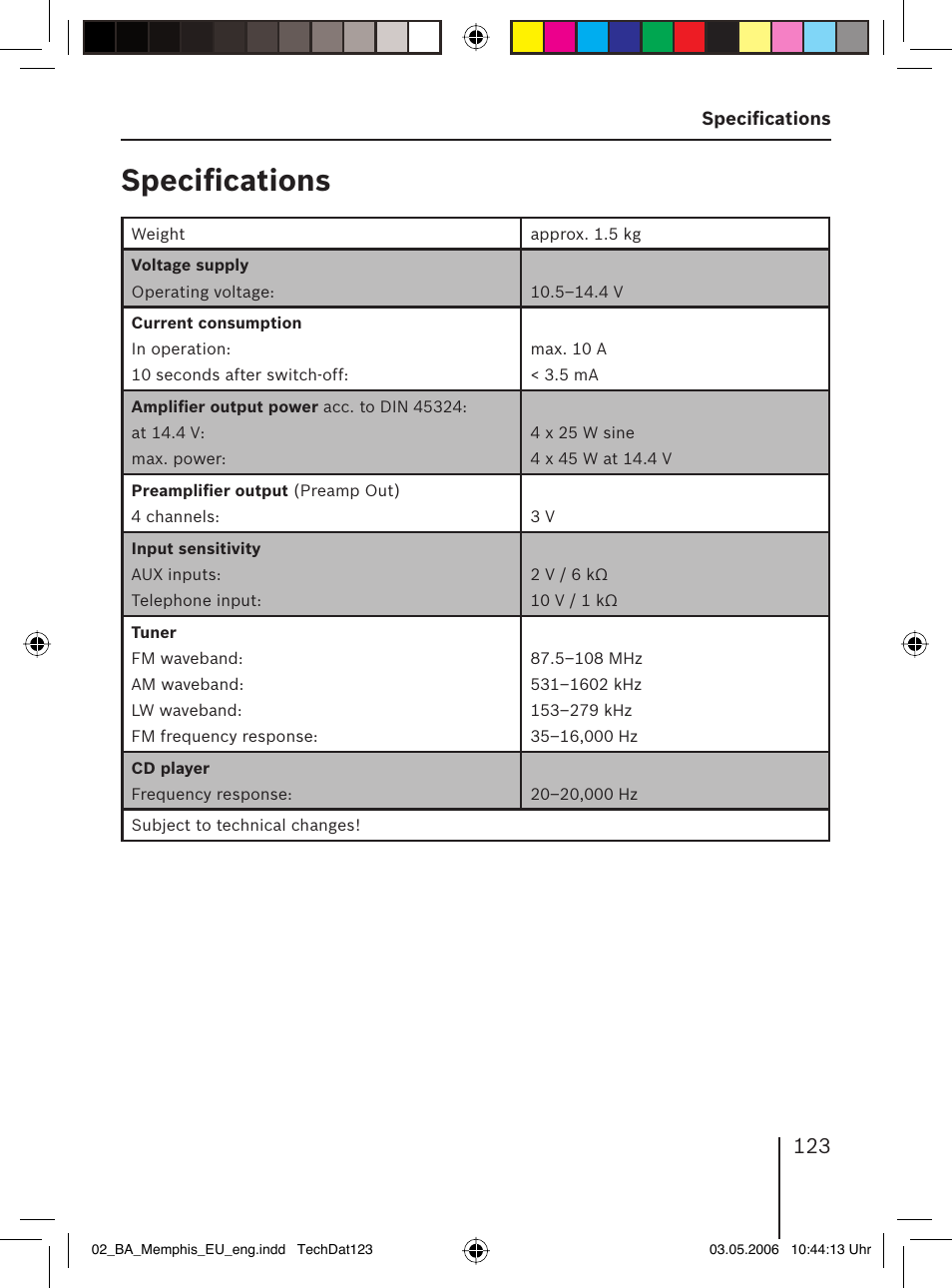 Speciﬁ cations | Blaupunkt MEMPHIS MP66 7 646 520 310 User Manual | Page 59 / 77
