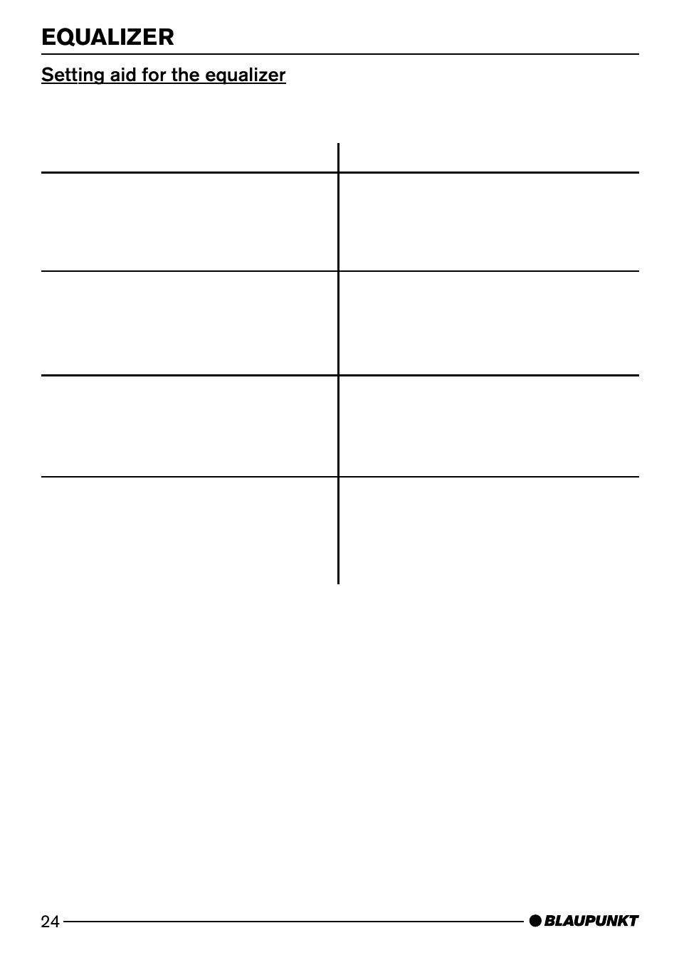 Equalizer | Blaupunkt HEIDELBERG CD51 User Manual | Page 24 / 27