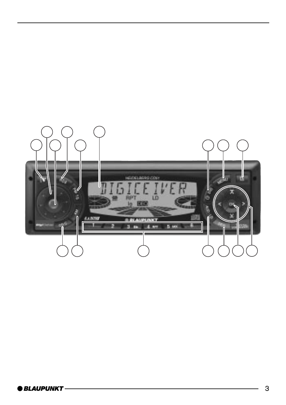 Blaupunkt HEIDELBERG CD51 User Manual | Page 3 / 27