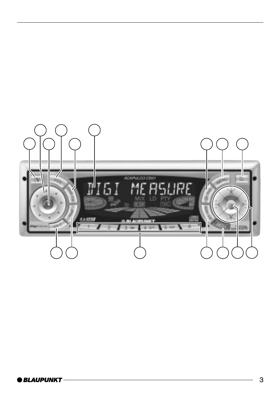 Blaupunkt Acapulco CD51 User Manual | Page 2 / 30