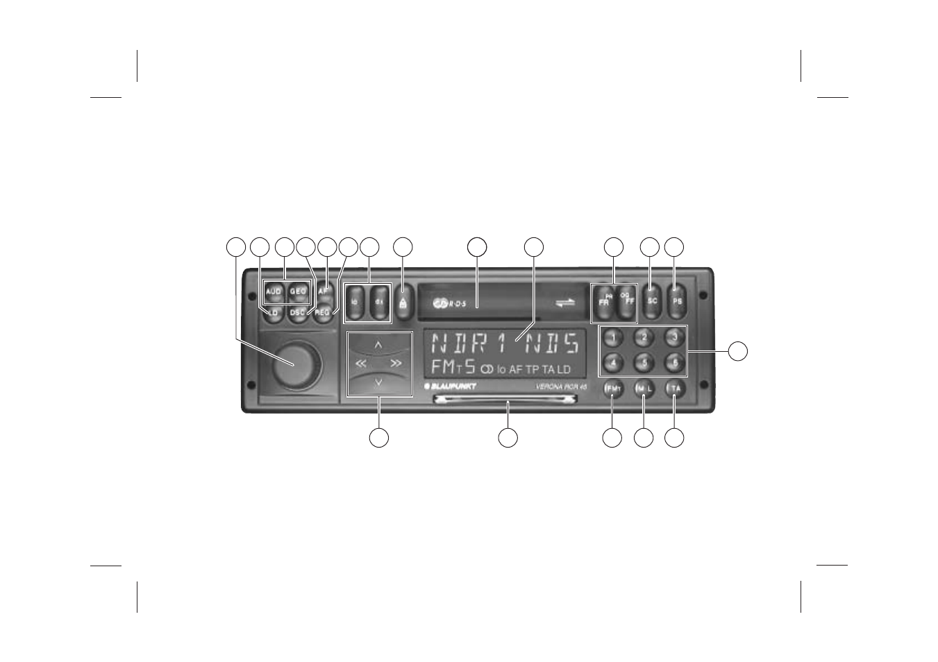 Blaupunkt RCR 45 User Manual | Page 2 / 18