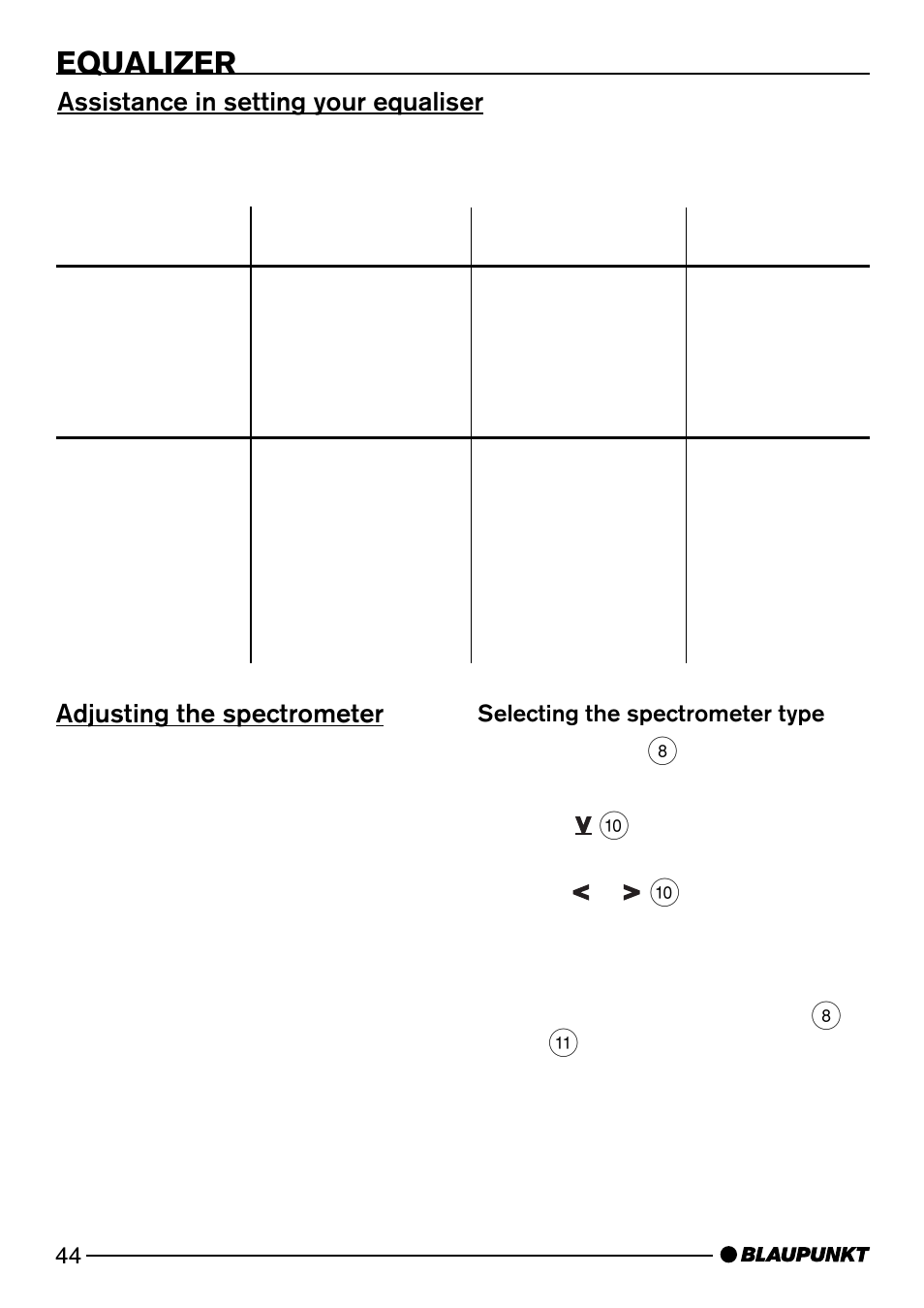 Equalizer | Blaupunkt DJ50 User Manual | Page 23 / 25