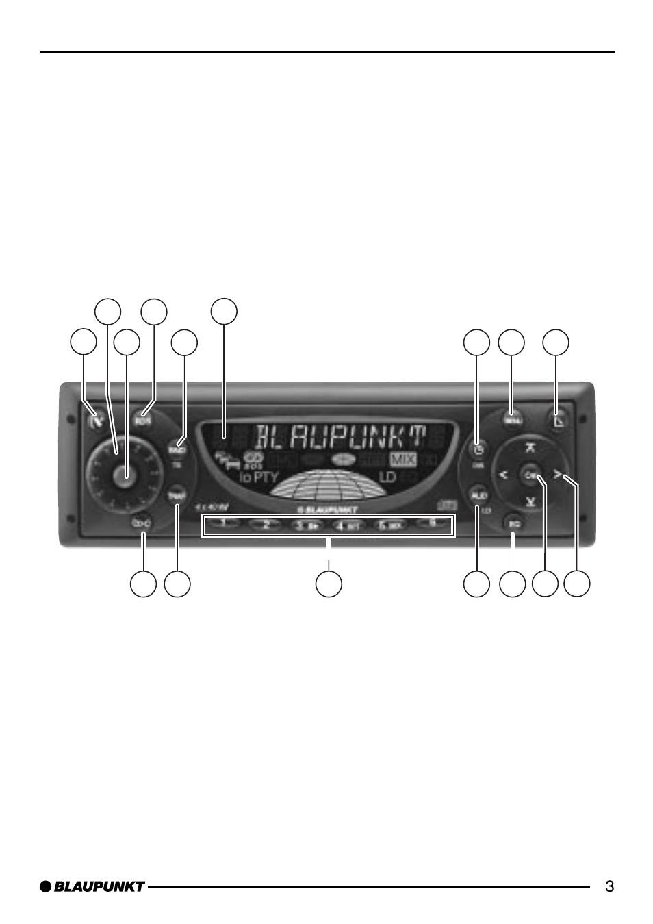 Blaupunkt DJ50 User Manual | Page 3 / 25