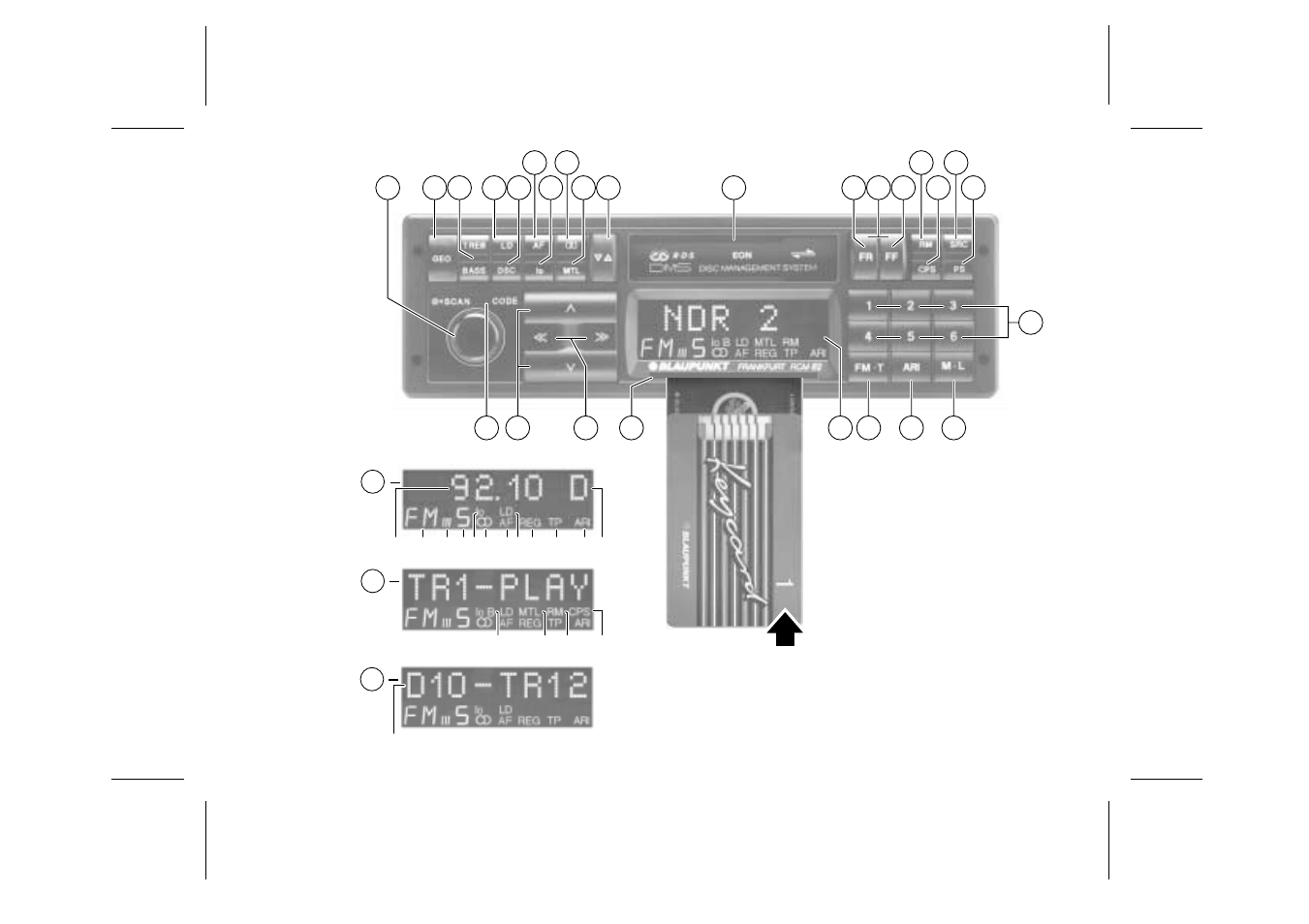 Blaupunkt FRANKFURT RCM 82 User Manual | Page 2 / 18