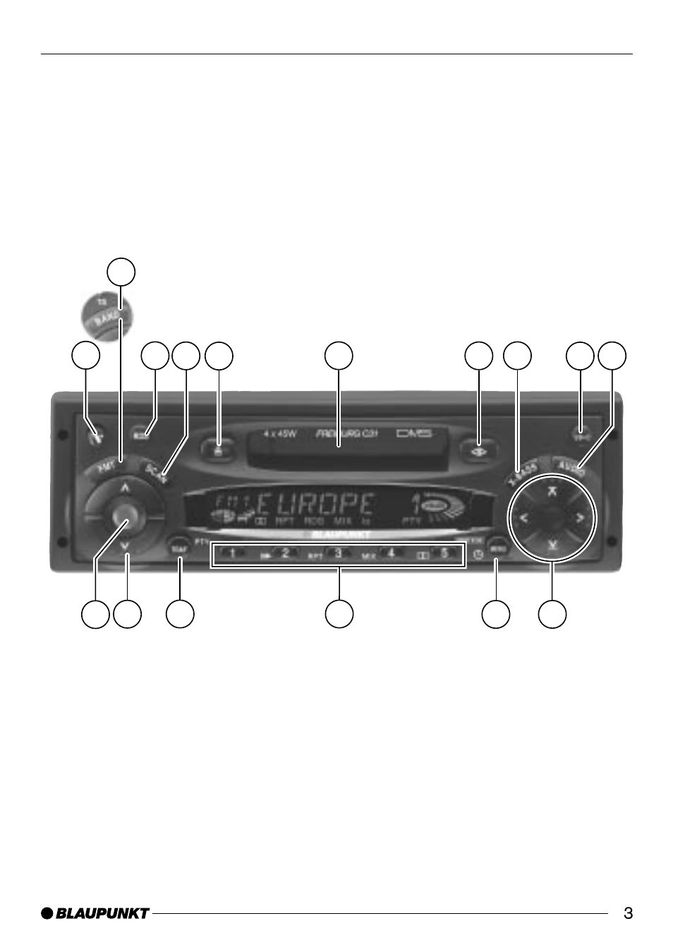 Blaupunkt Canberra C31 User Manual | Page 3 / 26