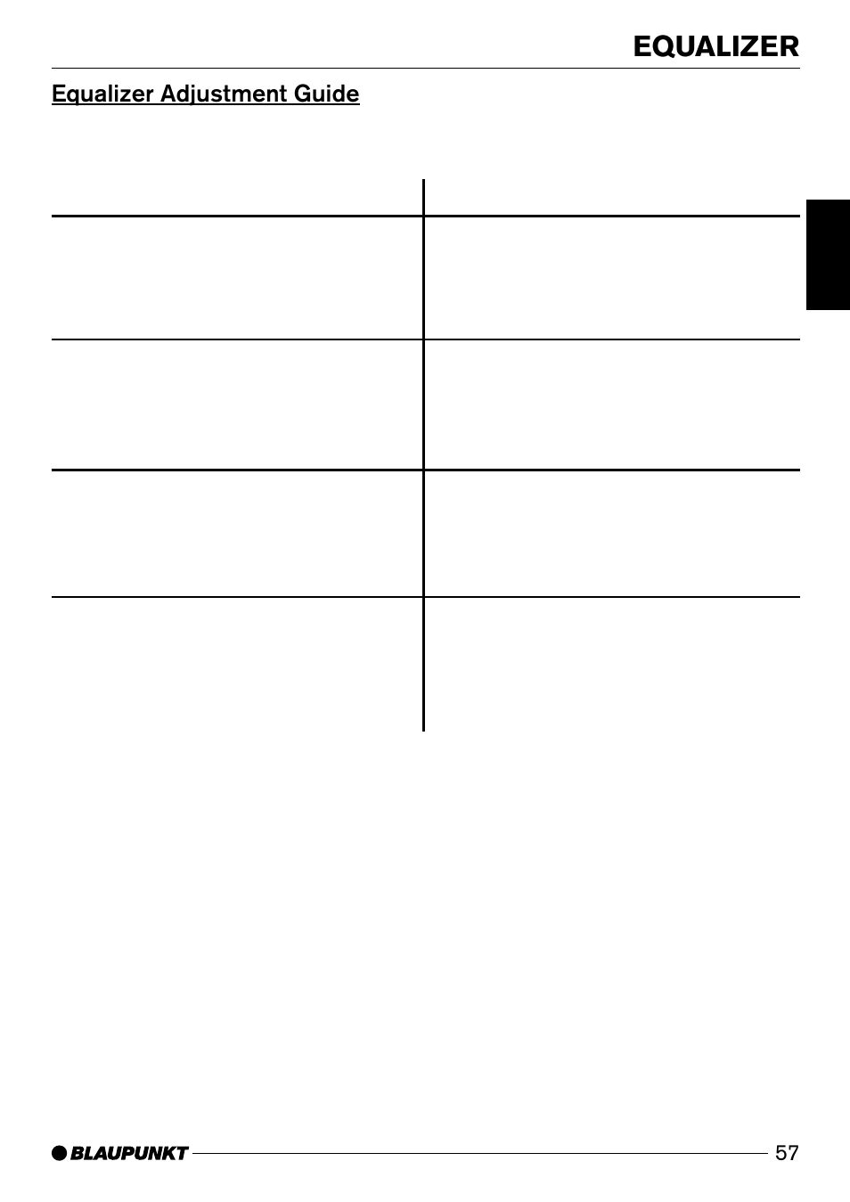 Equalizer, Equalizer adjustment guide | Blaupunkt Verona C51 User Manual | Page 28 / 30