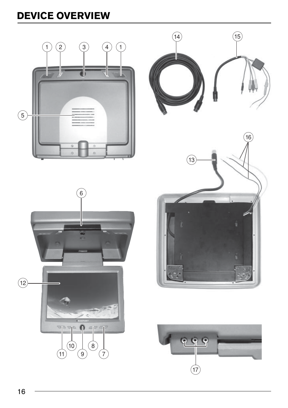 Device overview | Blaupunkt IVMR-9002 User Manual | Page 2 / 16