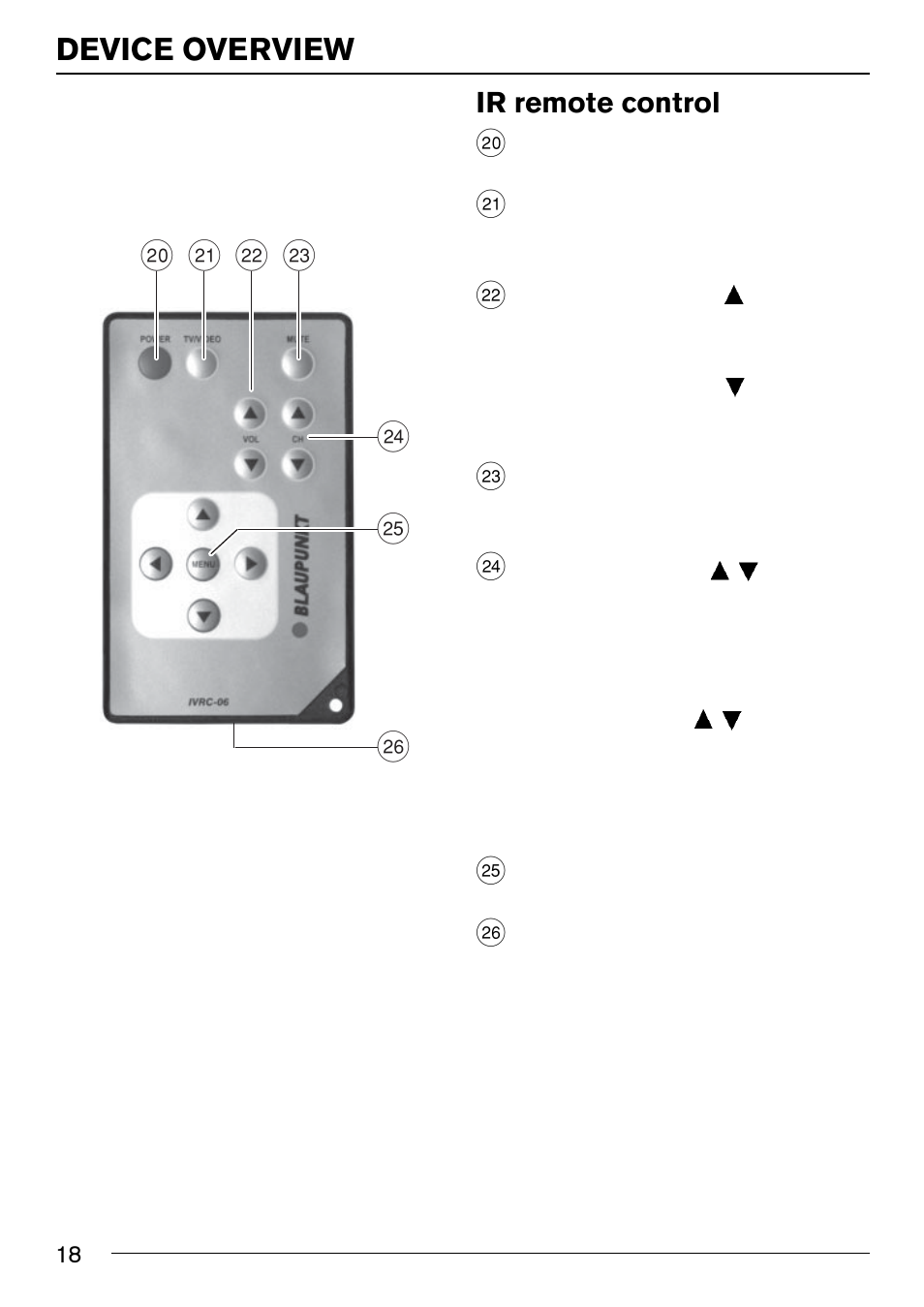 Ir remote control, Device overview | Blaupunkt IVMR-9002 User Manual | Page 4 / 16