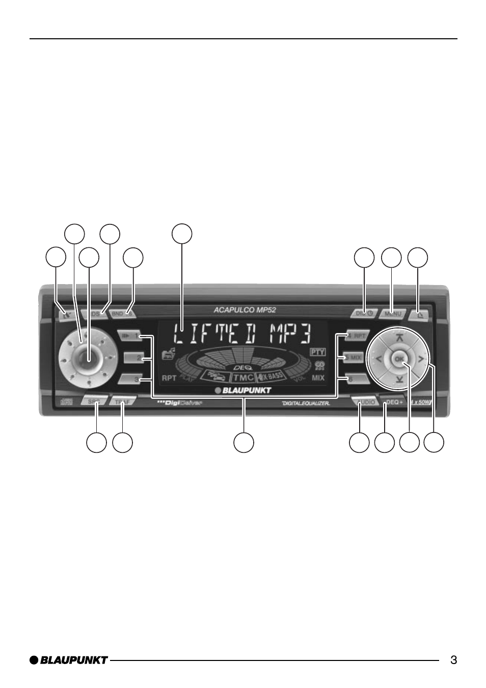 Blaupunkt Acapulco MP52 User Manual | Page 3 / 37