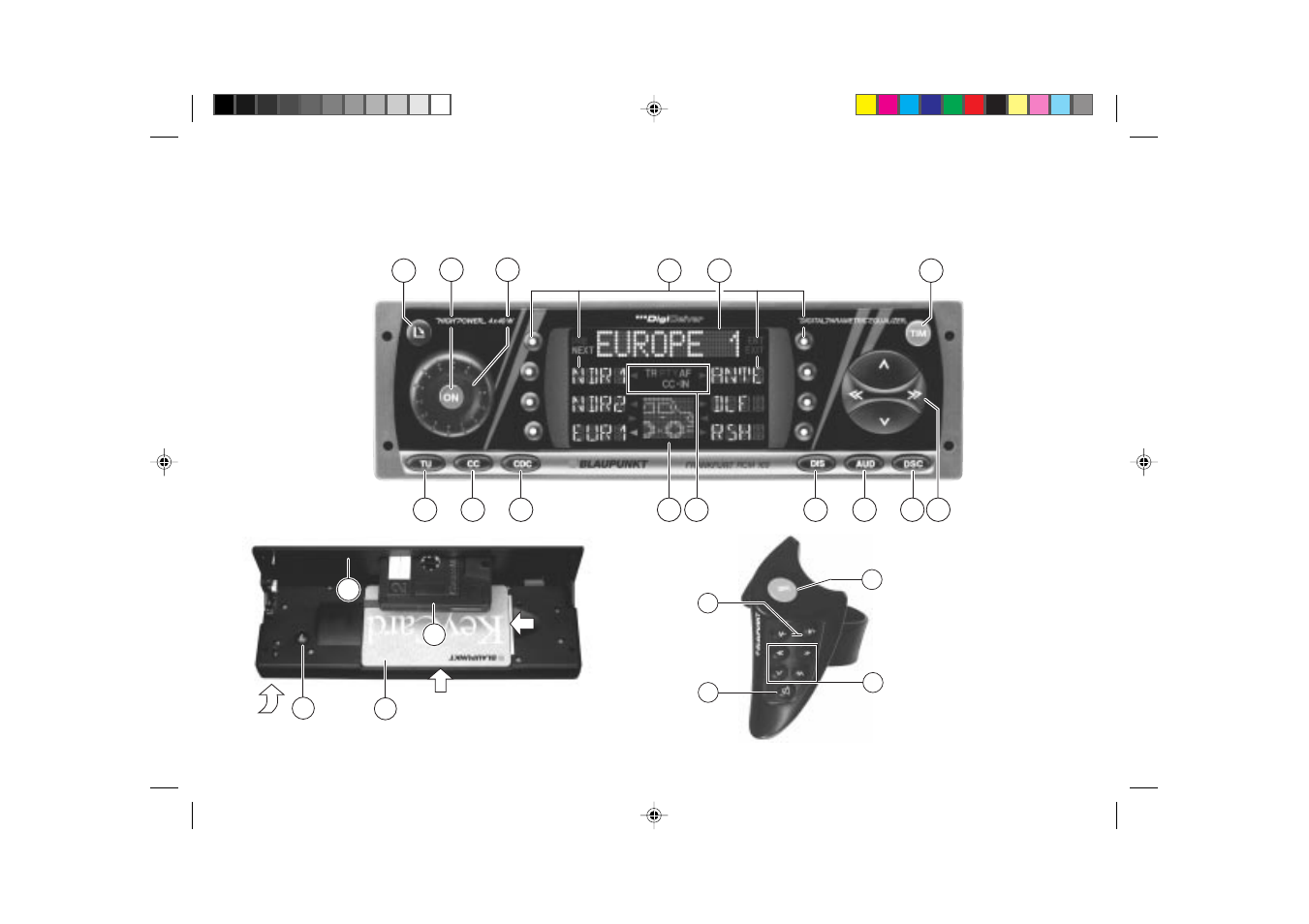 Blaupunkt FRANKFURT RCM 169 User Manual | Page 2 / 52