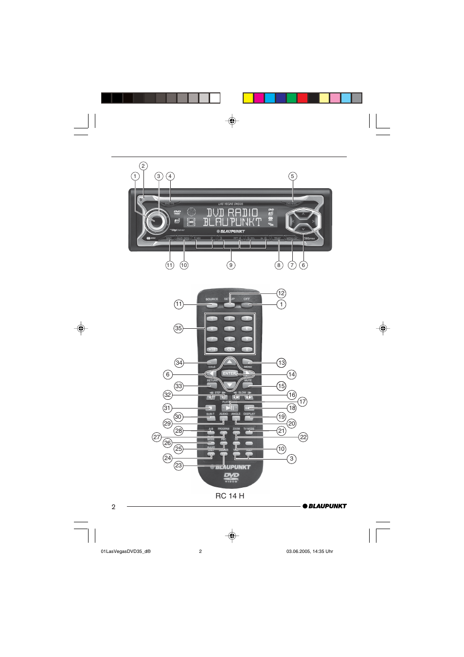 Blaupunkt LAS VEGAS 7 645 650 310 User Manual | Page 2 / 72