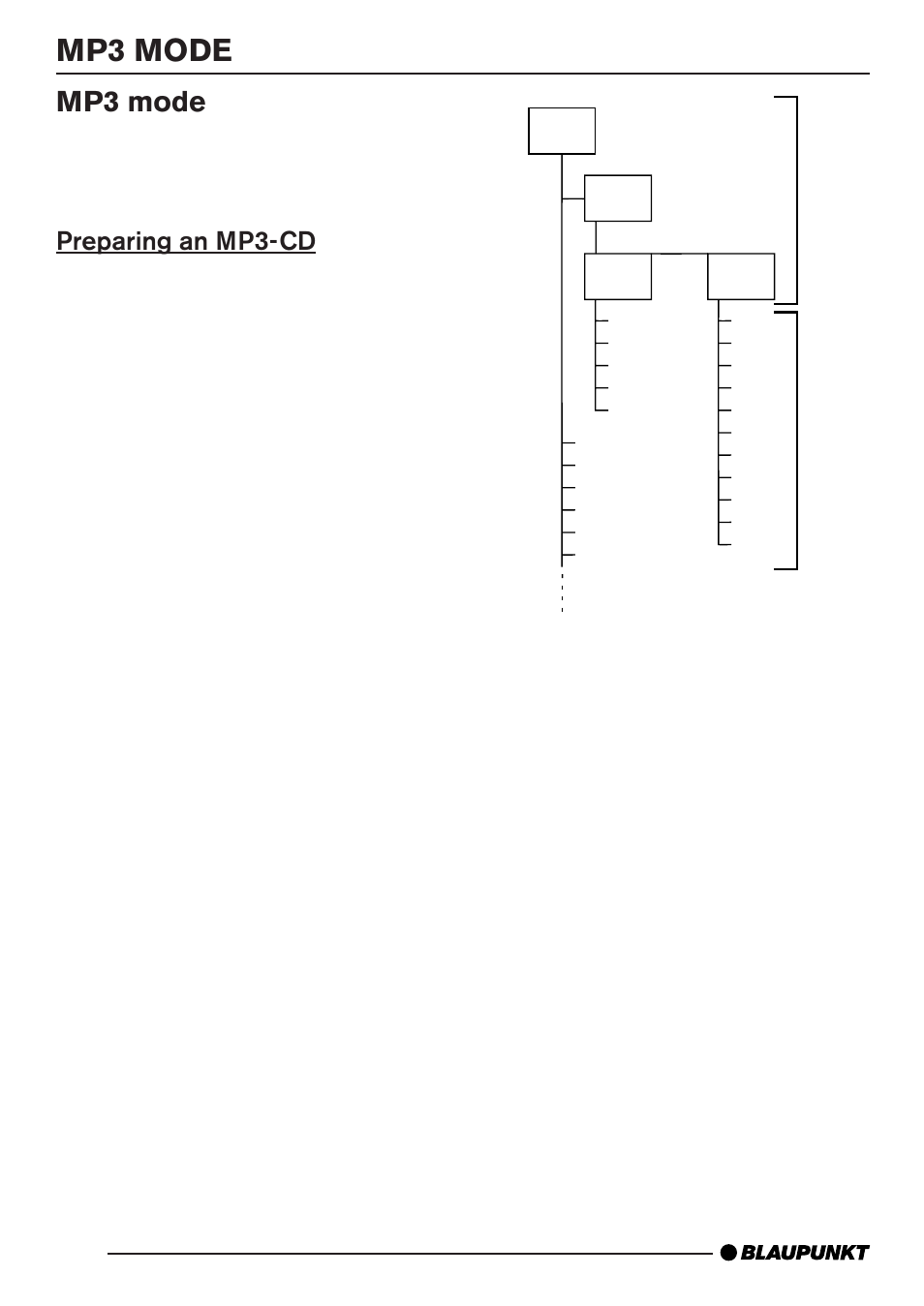 Mp3 mode, Preparing an mp3-cd | Blaupunkt BARCELONA MP35 User Manual | Page 21 / 41