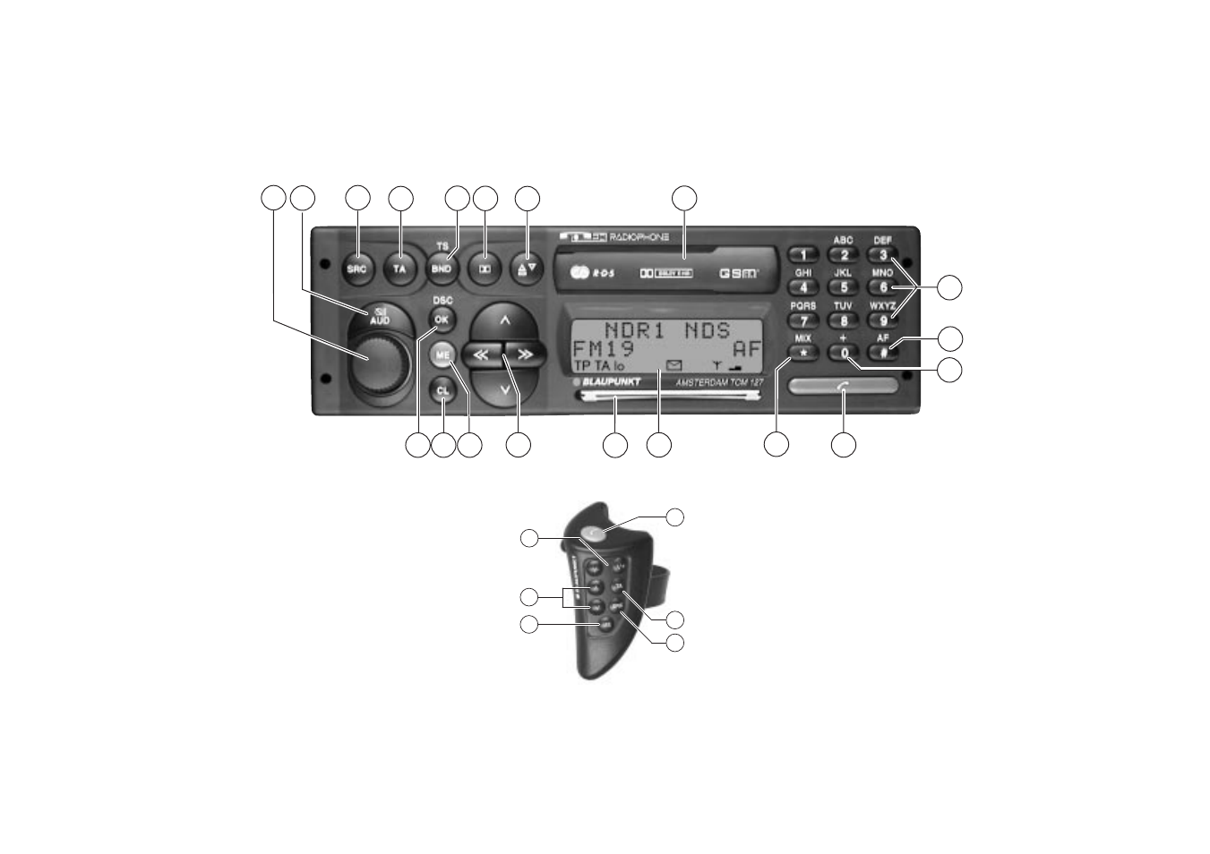 Blaupunkt RADIOPHONE / CASSETTE TCM 127 User Manual | Page 2 / 64