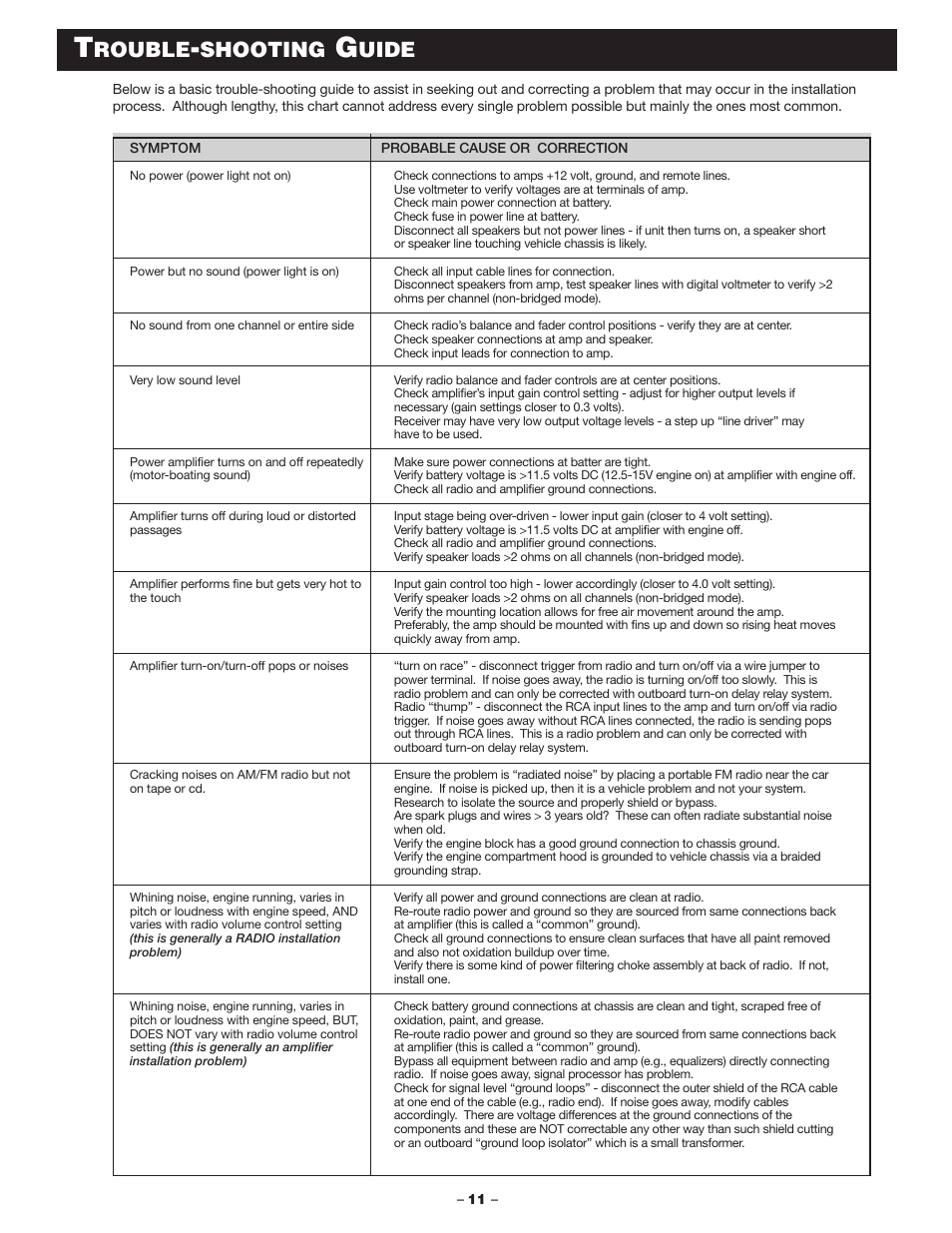 Rouble, Shooting, Uide | Blaupunkt MPA160us User Manual | Page 11 / 13