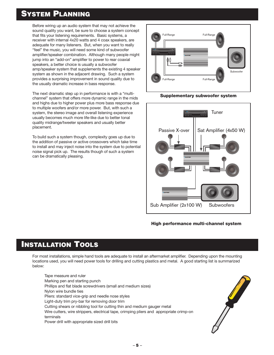Ystem, Lanning, Nstallation | Ools | Blaupunkt MPA160us User Manual | Page 5 / 13