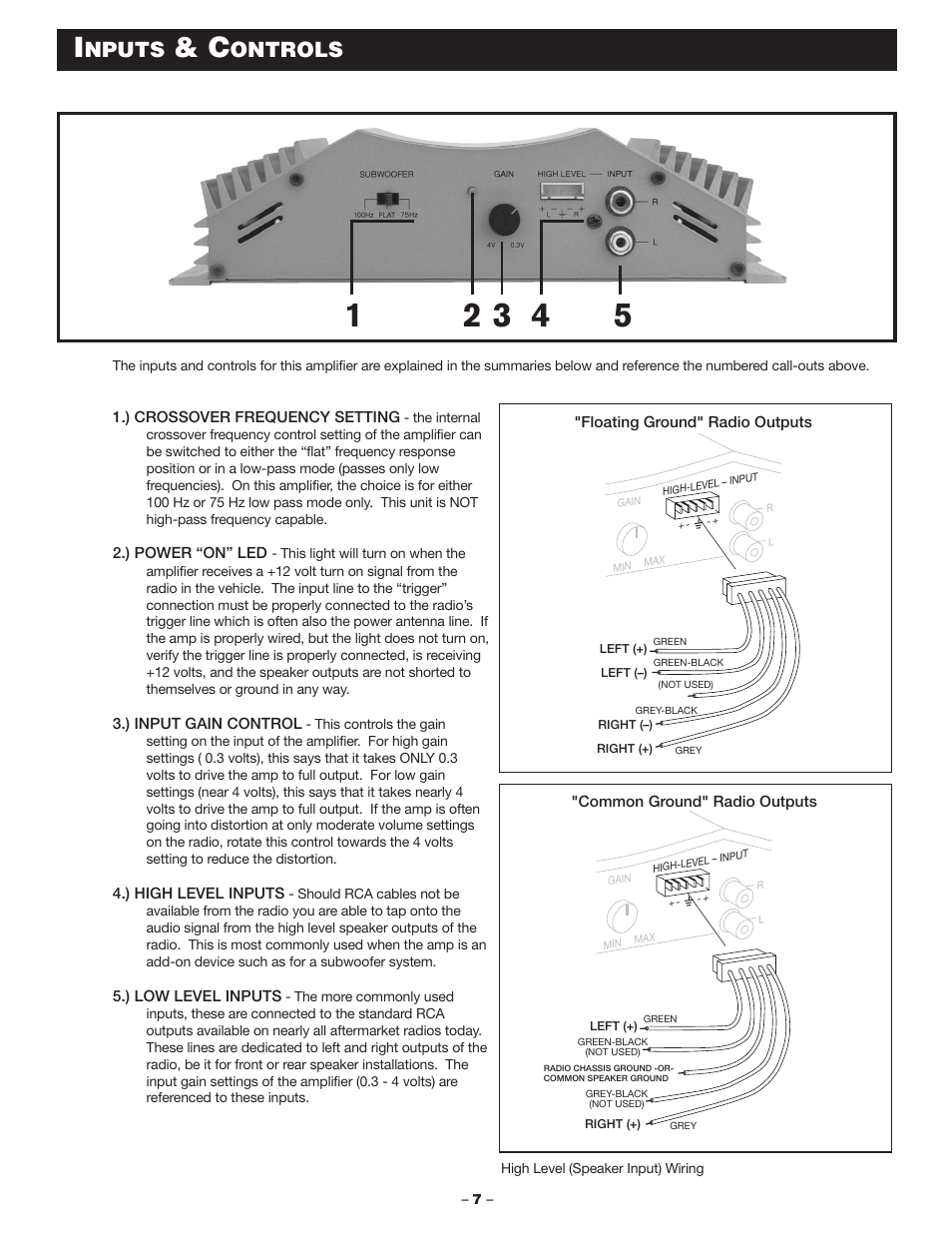 Nputs, Ontrols | Blaupunkt MPA160us User Manual | Page 7 / 13