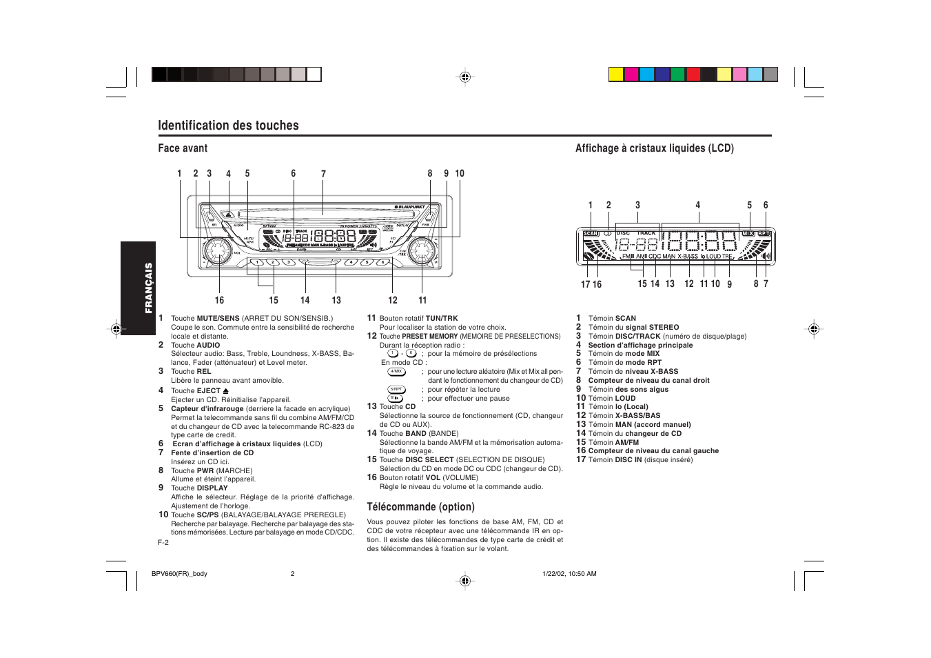 Identification des touches | Blaupunkt BPV 660 User Manual | Page 14 / 45