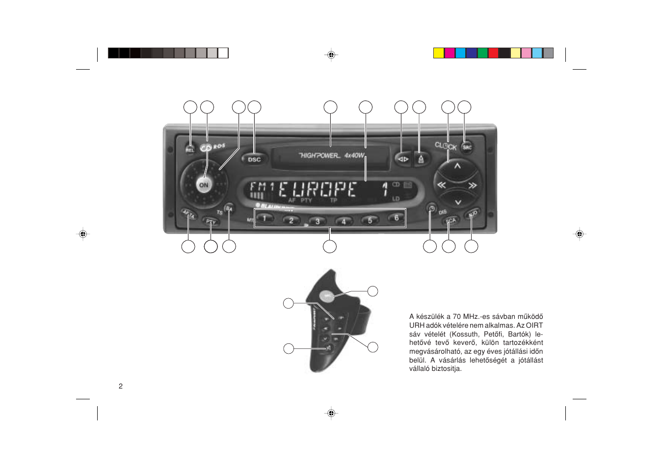 Blaupunkt COBURG RCR 168 User Manual | Page 2 / 21