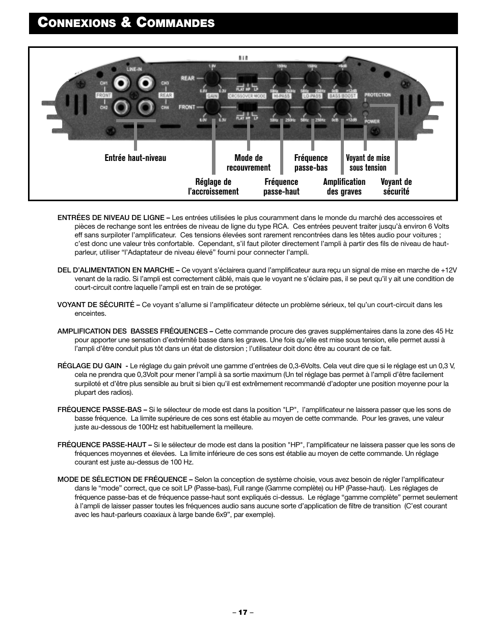 Onnexions, Ommandes | Blaupunkt PCA 450 User Manual | Page 19 / 44