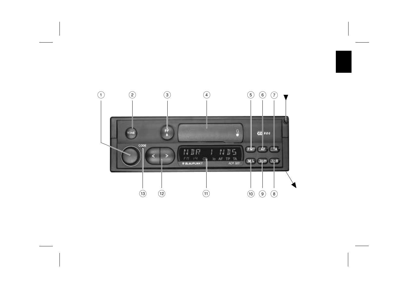 Blaupunkt ACR 3251 User Manual | Page 2 / 12
