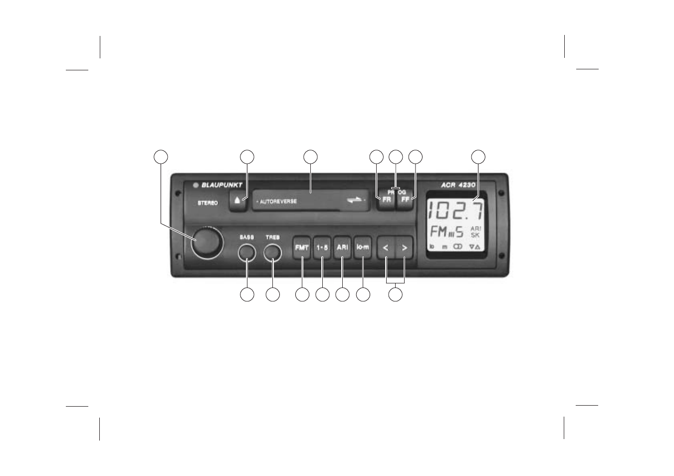 Blaupunkt ACR4230 User Manual | Page 2 / 9