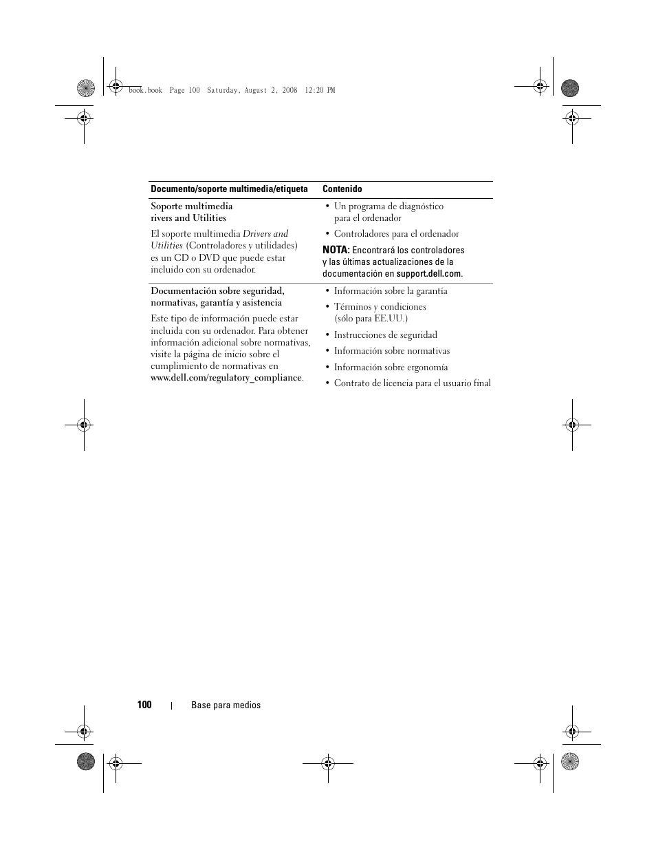 Dell Latitude E4200 (Late 2008) User Manual | Page 102 / 122