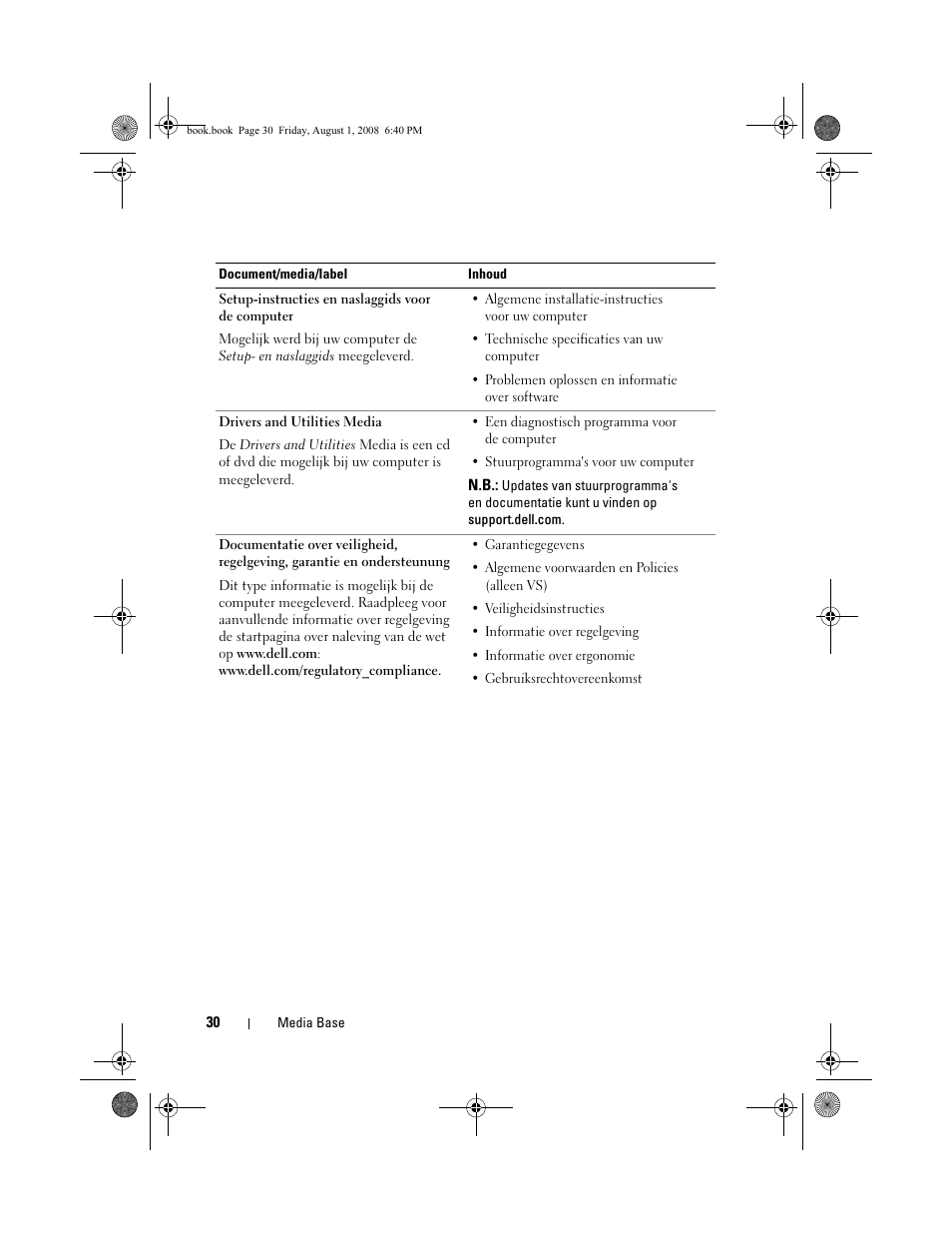 Dell Latitude E4200 (Late 2008) User Manual | Page 32 / 122