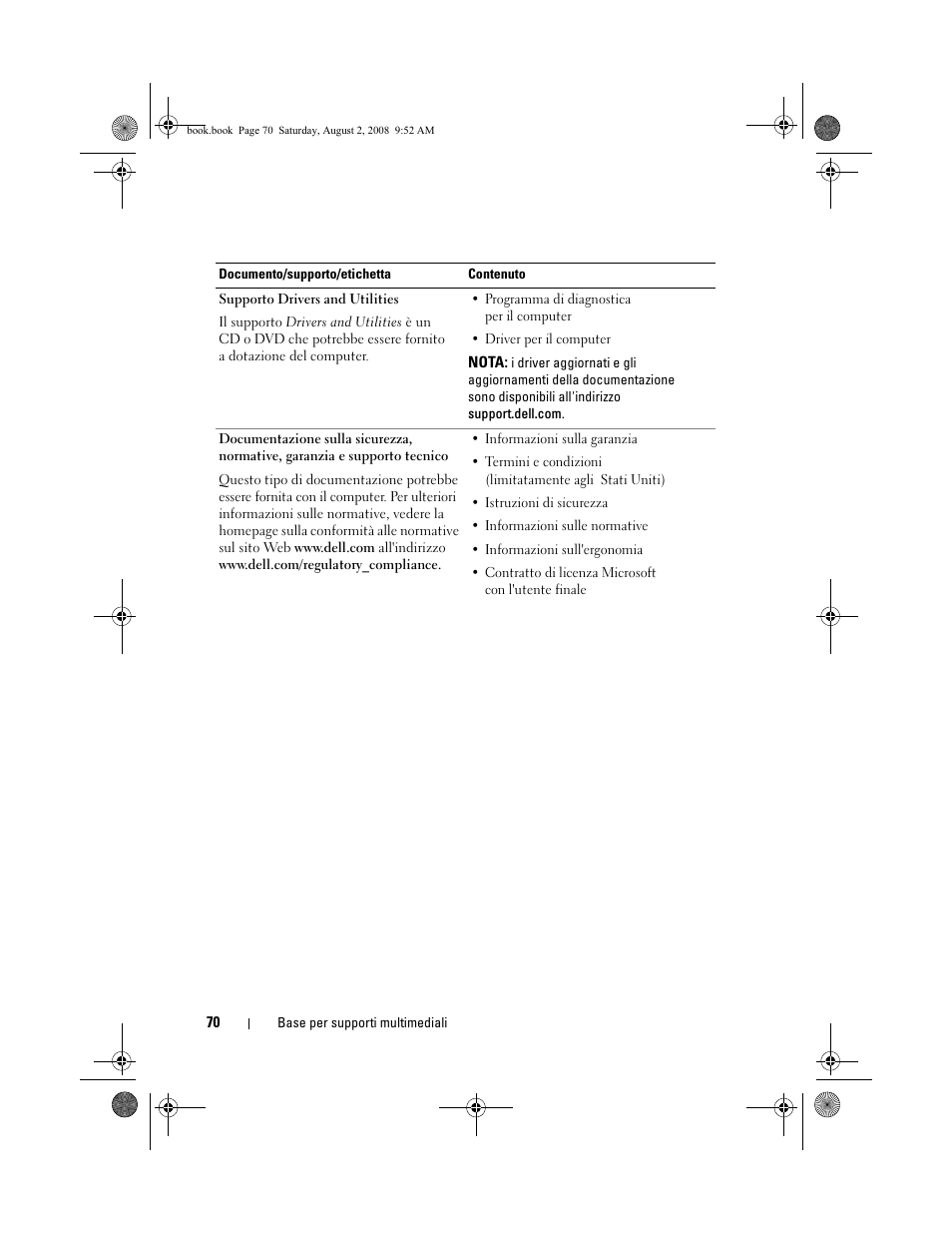 Dell Latitude E4200 (Late 2008) User Manual | Page 72 / 122