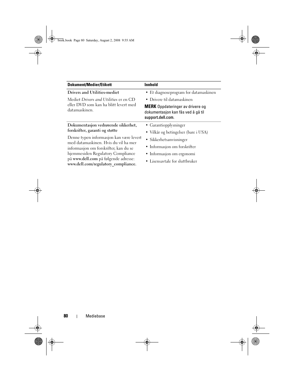 Dell Latitude E4200 (Late 2008) User Manual | Page 82 / 122