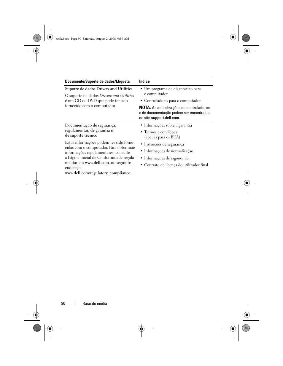 Dell Latitude E4200 (Late 2008) User Manual | Page 92 / 122