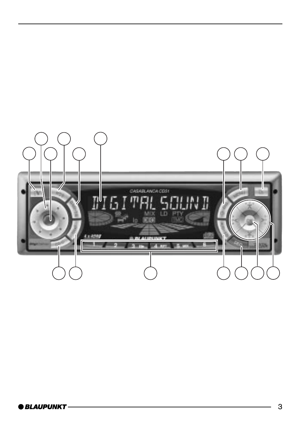Blaupunkt Casablanca CD51 User Manual | Page 3 / 30