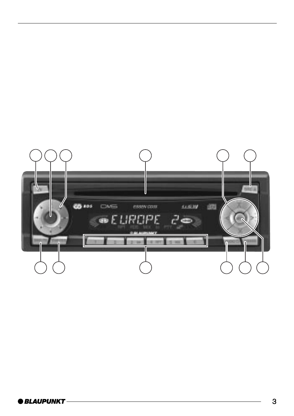 Blaupunkt CD33 User Manual | Page 3 / 25