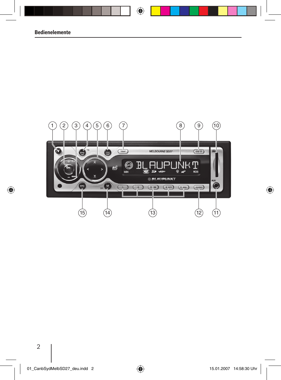 Blaupunkt CANBERRA 7 647 523 310 User Manual | Page 2 / 45