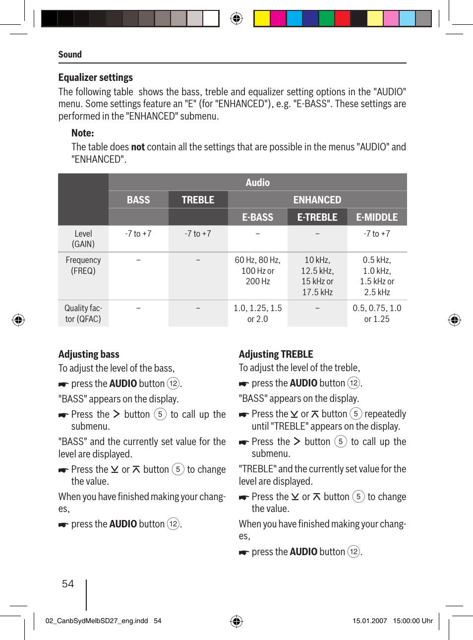 Blaupunkt CANBERRA 7 647 523 310 User Manual | Page 25 / 45