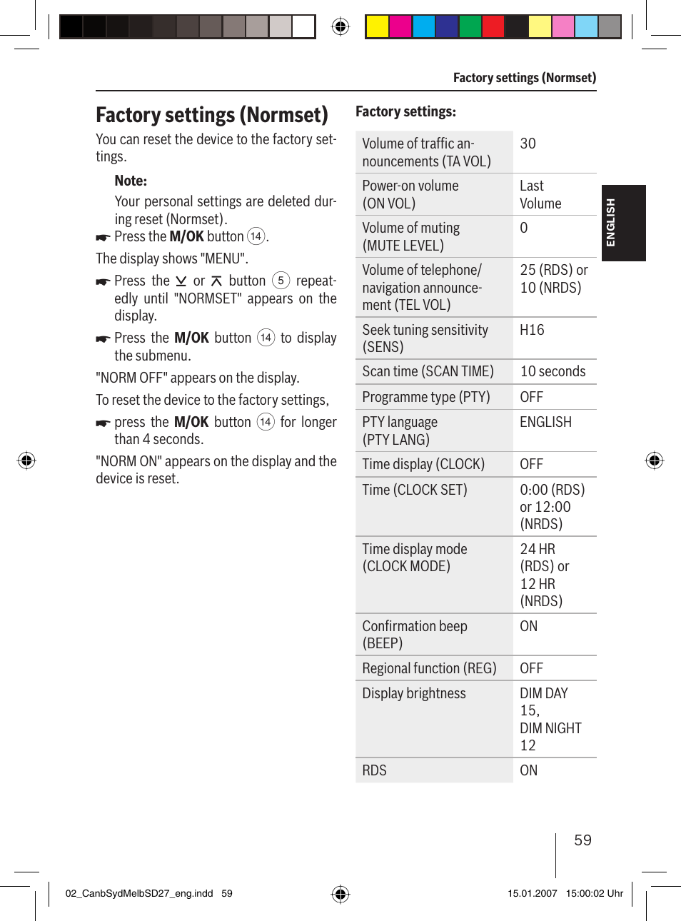 Factory settings (normset) | Blaupunkt CANBERRA 7 647 523 310 User Manual | Page 30 / 45