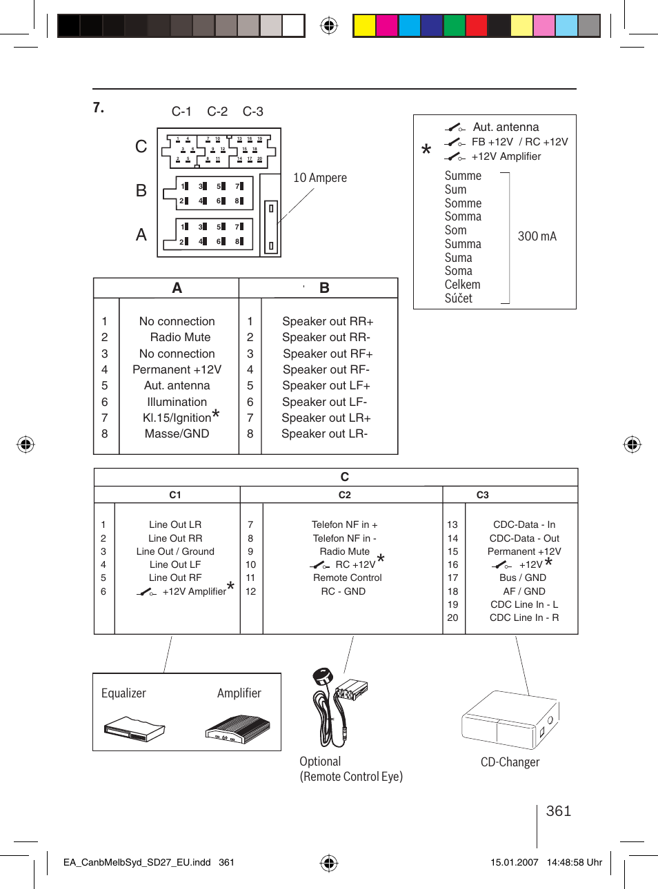 Cb a | Blaupunkt CANBERRA 7 647 523 310 User Manual | Page 42 / 45