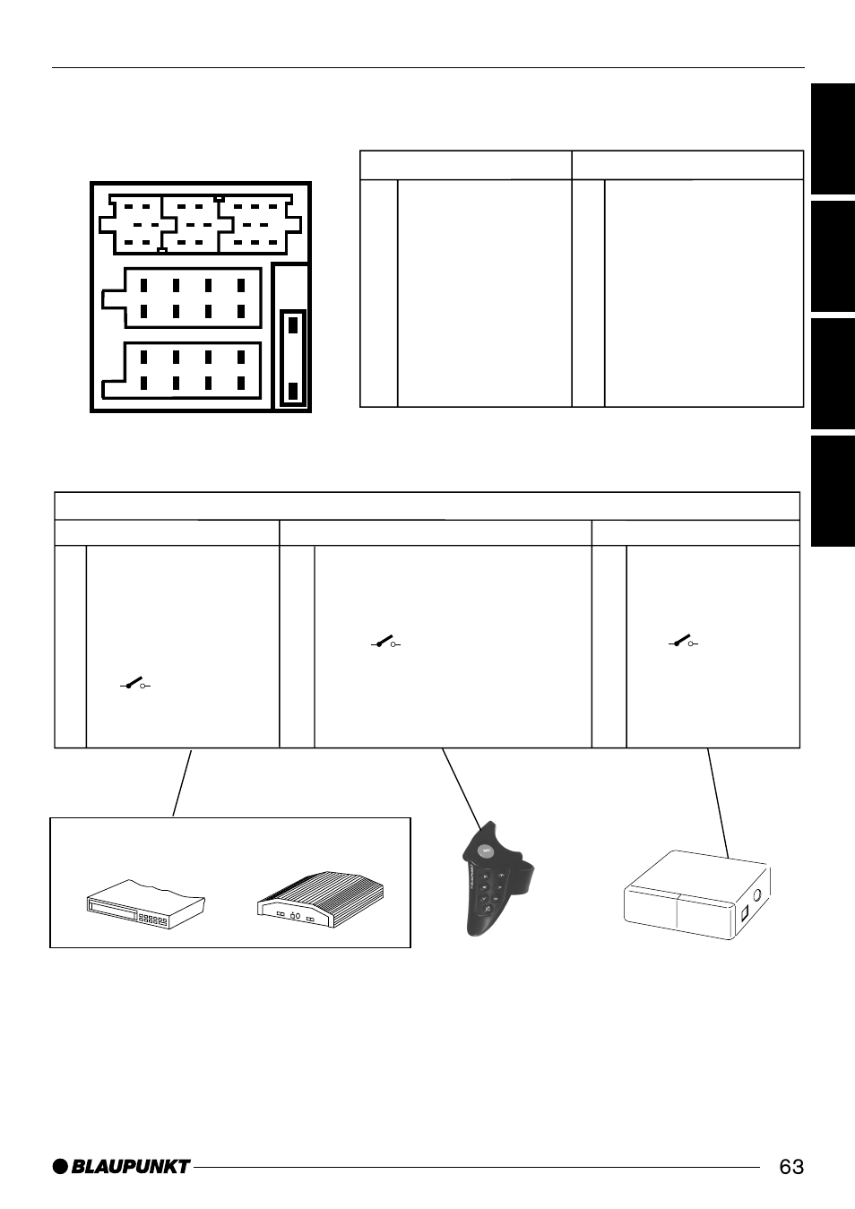 Cb a, C-1 c-2 c-3, Equalizer amplifier | Cd-changer remote control | Blaupunkt Melbourne C30 User Manual | Page 23 / 24