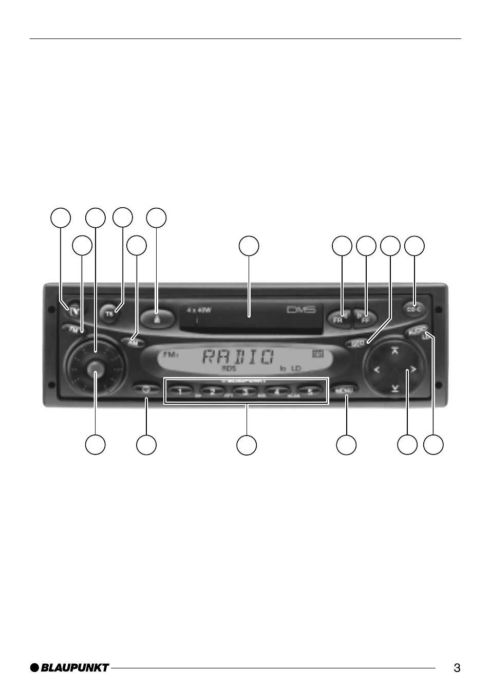 Blaupunkt Melbourne C30 User Manual | Page 3 / 24