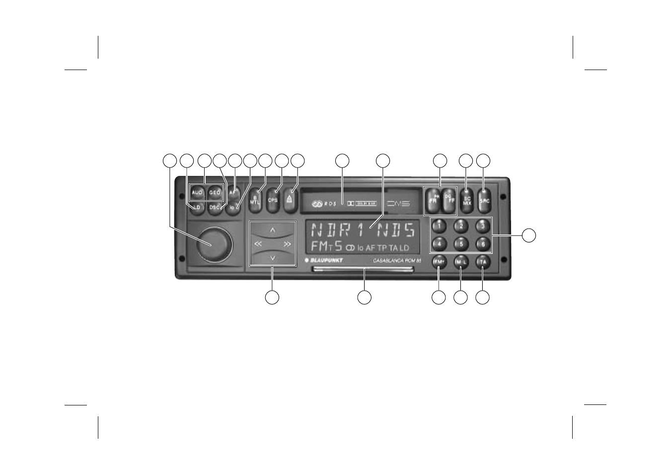 Blaupunkt CASABLANCA RCM 85 User Manual | Page 2 / 20