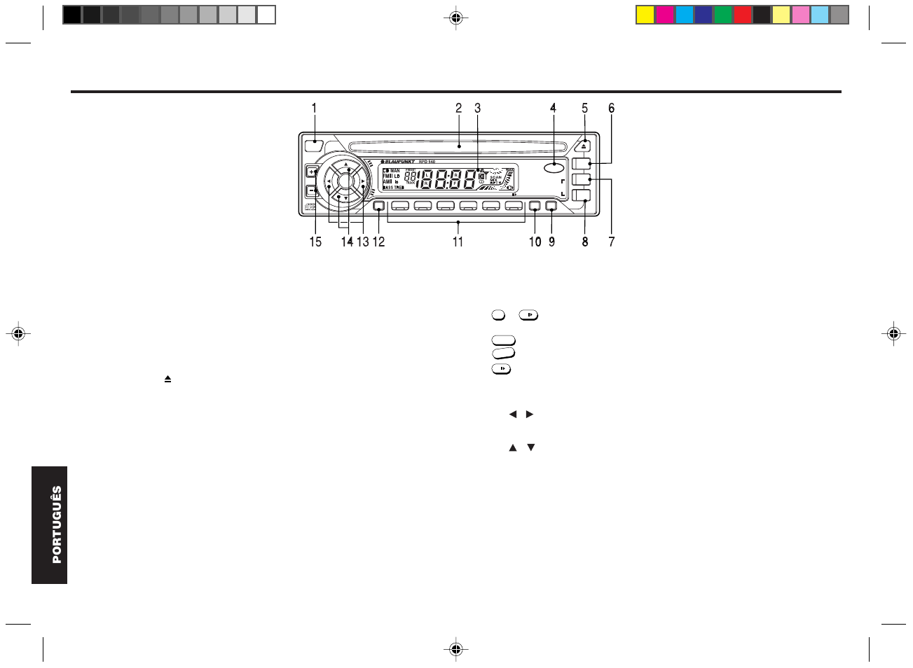 Identificação dos comandos, Por tuguês 1 | Blaupunkt RPD 550 User Manual | Page 30 / 37